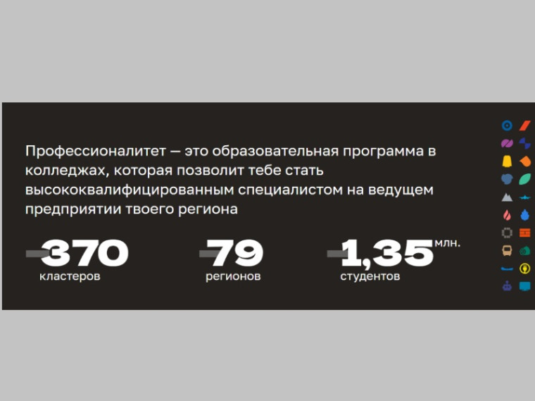 Рассказываем о портале ЯПРОФ.РФ.